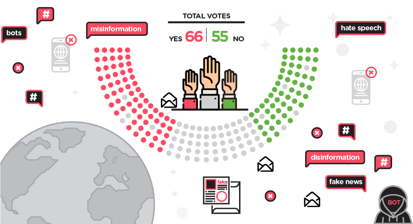 A guide to anti-misinformation actions around the world